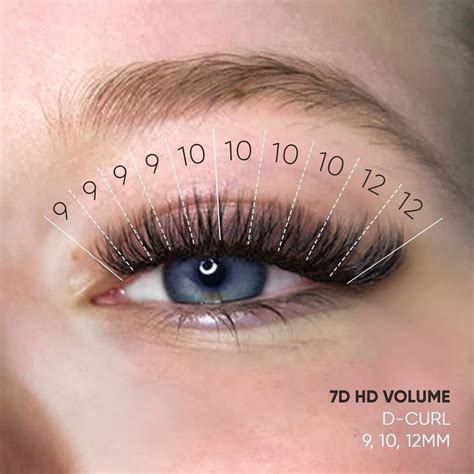 how to make wispy mega volume fans with eyelash extensions galash® professional eyelash