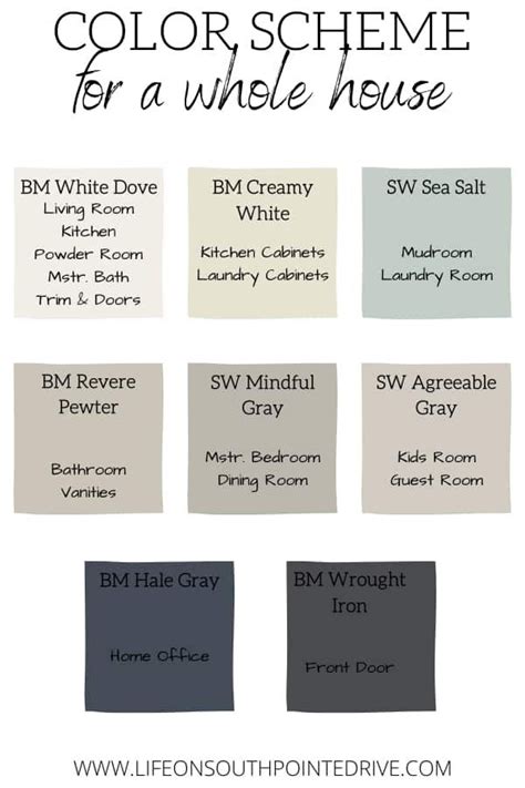 The Best Farmhouse Paint Colors Life On Southpointe Drive House