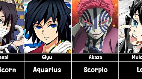 Which Demon Slayer Character Are You Based On Your Zodiac Sign