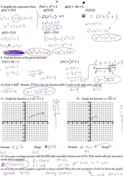 Worksheet On Inverse Variation