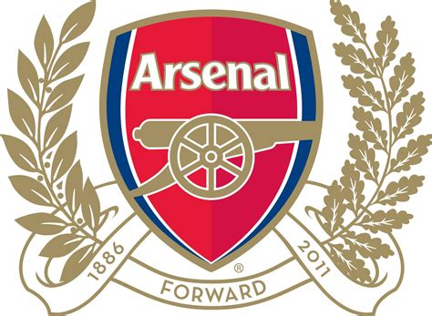 Arsenal Fc Badge / The Arsenal Crest | History | News | Arsenal.com 