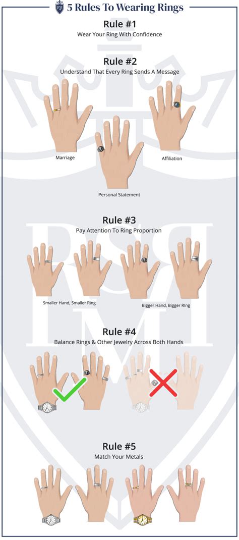 Which Finger Should You Wear A Ring On Healthyvox