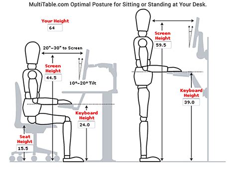 Then add monitor arms for optimal monitor placement. Prep for Standing Desks Ergonomic Evaluation | MultiTable