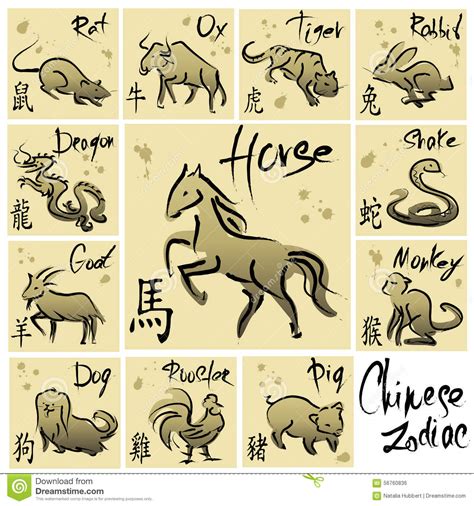 Chinese Zodiac, 12 Animal Symbols Stock Vector - Image: 56760836