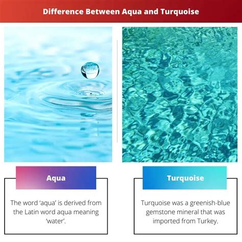 Difference Between Aqua And Turquoise Ask Any Difference