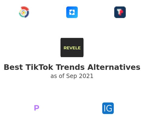 Tiktok Trends Alternatives In 2021 Community Voted On Saashub