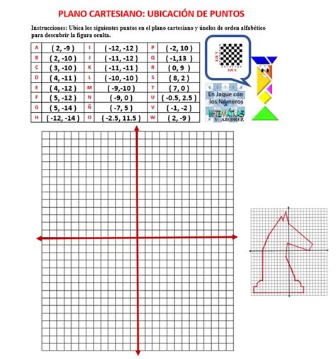 Puntos En El Plano Cartesiano El Plano Cartesiano Fichas De Images