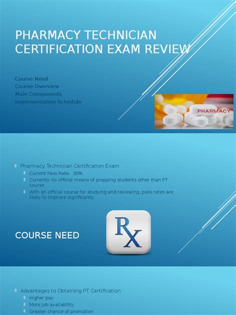 Pharmacy Technician Certification Exam Review Slide Presentation
