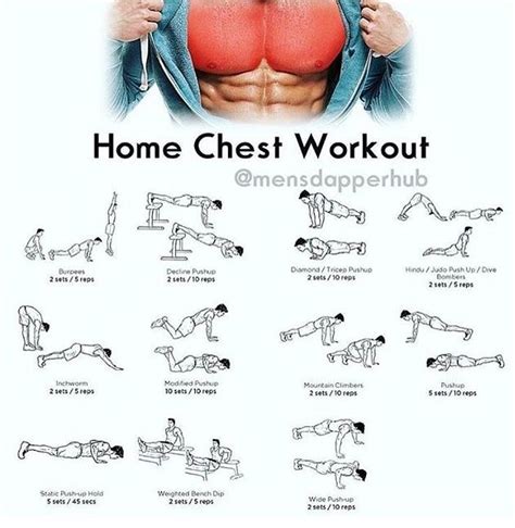 Chest Training At Home Day Dailyabsworkouttips
