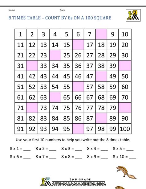 Printable 8 Times Table Worksheets Printable Word Searches
