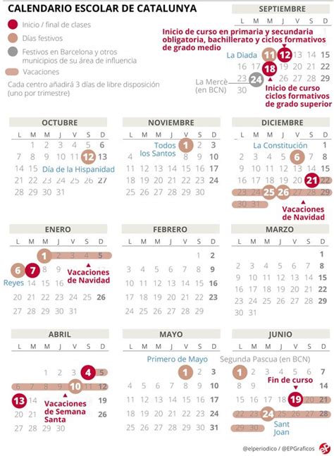 calendario escolar de catalunya