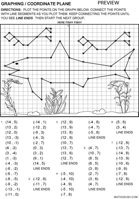 Graphing Coordinate Plane D Math Resources Pinterest