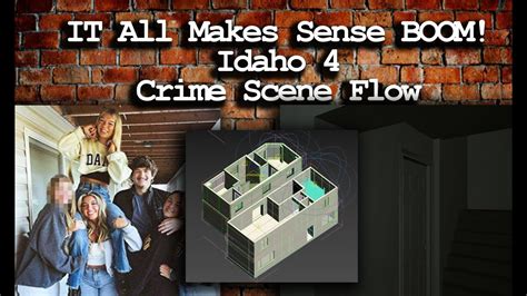 Idaho 4 3d Animation And Scene The Crime Scene Flow Youtube