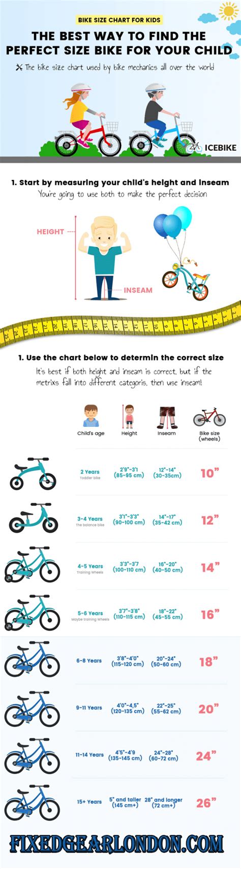 Hybrid Bike Size Chart Guide What Size Bike Do You Need