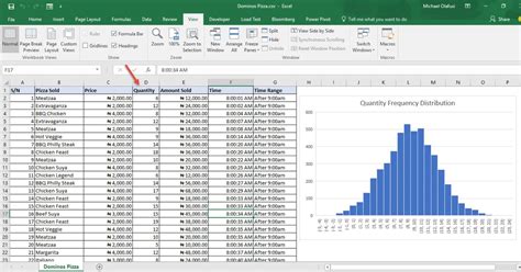 Tutorial On Creating A Frequency Distribution Chart With Microsoft