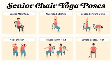 Seated Yoga Sequence For Seniors Blog Dandk
