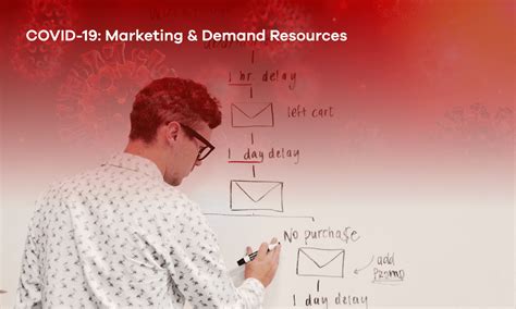 Covid 19 Marketing And Demand Resources Volusion