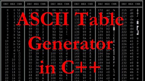 podpora Povišana Menagerry ascii table generator Mamut prenehanje