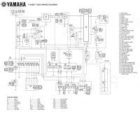 The functions of different equipment used within the circuit get presented with the help of a schematic. Problem Installing Alarm System On Yamaha Lc135 | Yamaha T150 / T135 - mx king sniper mxi ...