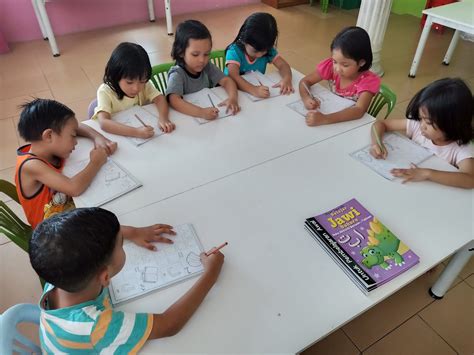 Pendidikan agama islam kelas i. Kelas Jqaf 5 Tahun : Aktiviti Menulis Huruf ق & Belajar ...