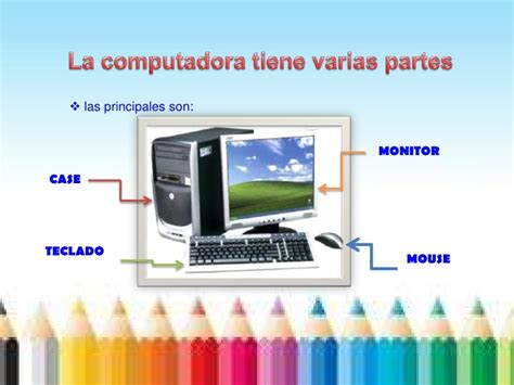 La Computadora Y Sus Partes