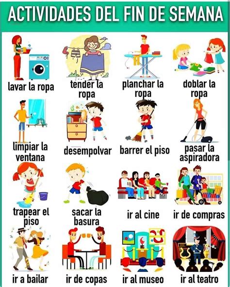 Pin By Marc Laminack On Mummy ‘s Spanish Lessons In 2020 Learning