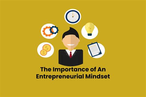The Importance Of An Entrepreneurial Mindset Computer Tech Reviews