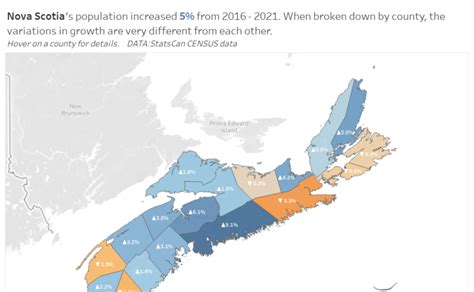 Workbook Nova Scotia Census Population Growth