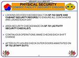 Photos of Facility Security Checklist