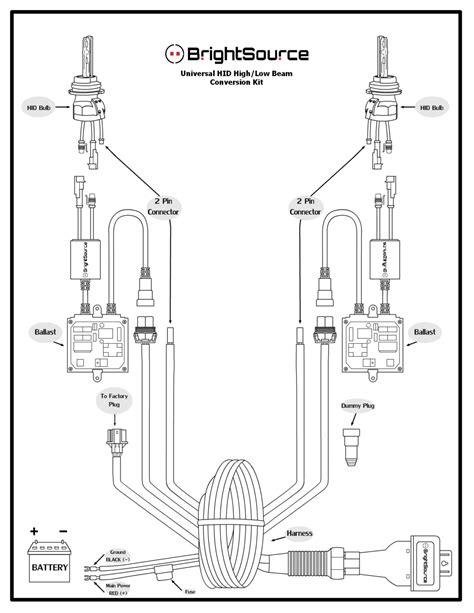 2002 acura rsx radio wiring diagram. DIAGRAM 2001 Pontiac Sunfire Headlight Wiring Harness ...