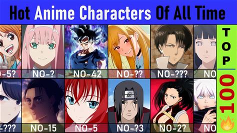 hot anime characters of all time top 100 youtube