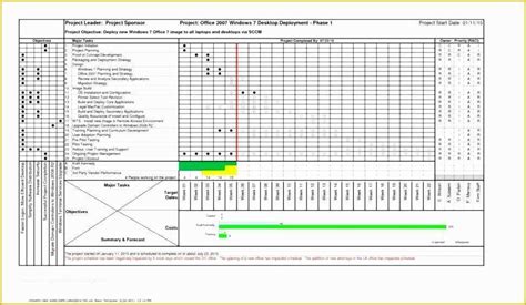 Risk Register Excel Template Free Of Pmweb Archives Cmcs Project