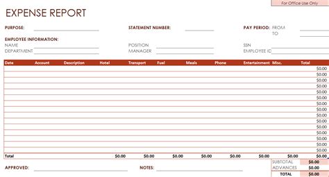 Officer Travel Expense Report Template Excel Word Templates
