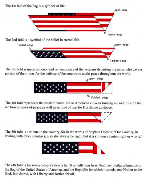 Meaning Of Us Flag Photos Cantik