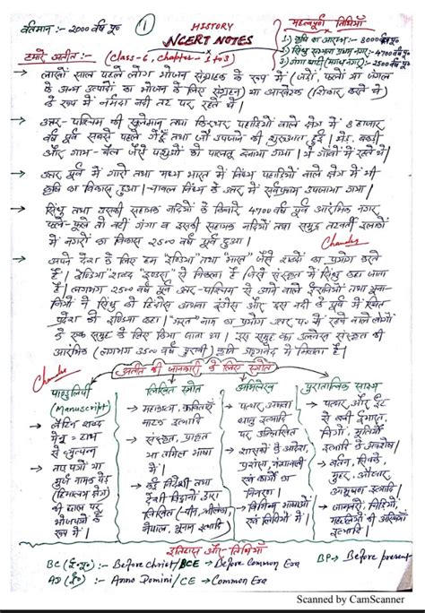 Ncert Complete Indian History Pdf Handwritten Notes In Hindi Pdf Ka