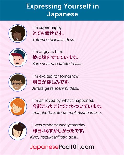 Learn Japanese Japanese Language Learning Learn