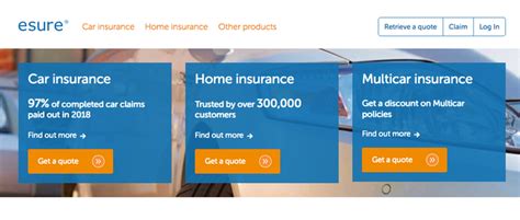 Esure Insurance: Log in, My Account, Reviews & More