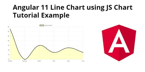 Angular 12 11 Line Chart Using JS Chart Tutorial Example Tuts Make