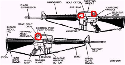 Question About The Old M16 Design Guns