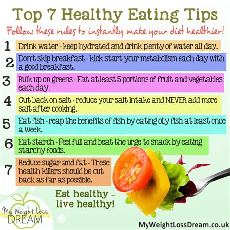 Do You Agree With These 7 Healthy Eating Tips In 2020 Healthy Eating