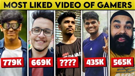Most Liked Video Of Biggest Indian Gamers Techno Gamerz Battle