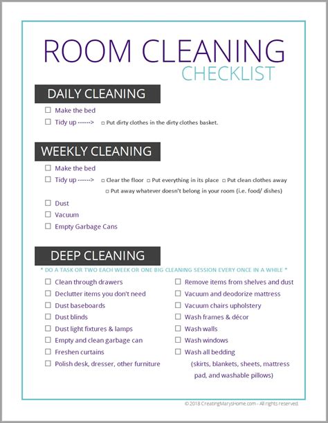 How To Clean Your Room Checklist Mindosofa