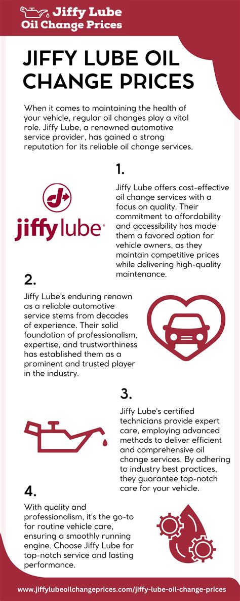 Jiffy Libe Oil Change Price