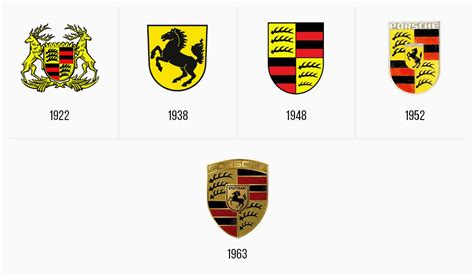 Histoire Et Signification Du Logo Porsche Turbologo