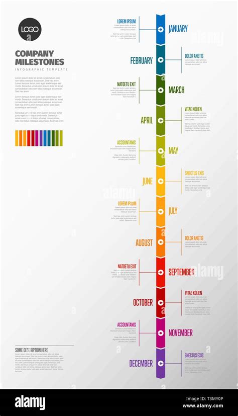 Full Year Timeline Template With All Months On A Vertical Time Line