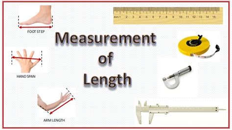 Measurement Of Length Standard Units And Instruments Selftution