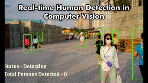 Pedestrian Detection Using Opencv Python Human Detection Python