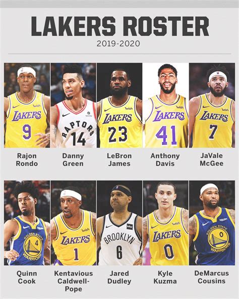 Visit espn to view the los angeles lakers team roster for the current season. ESPNLosAngeles on Twitter: "What do you think of the ...
