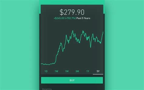 In fact, the majority of leading stock brokers don't charge any however, active traders may be more interested in tradestation or interactive brokers. How to Build a Free Stock Trading App Like Robinhood in ...