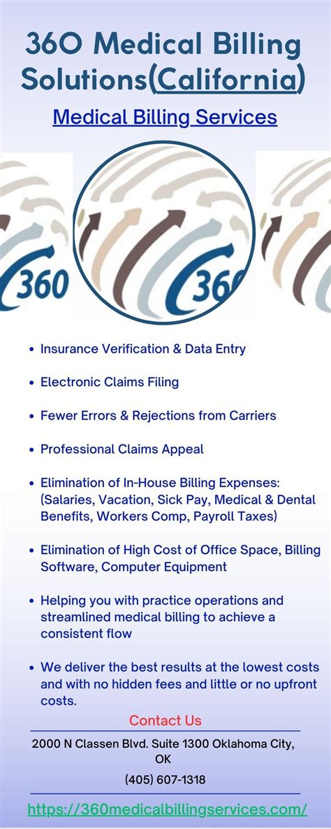 California Ed Medical Billing By 360 Medical Billing Solutions On Dribbble